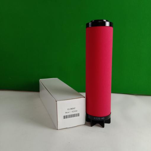 Coalescing Filter Element