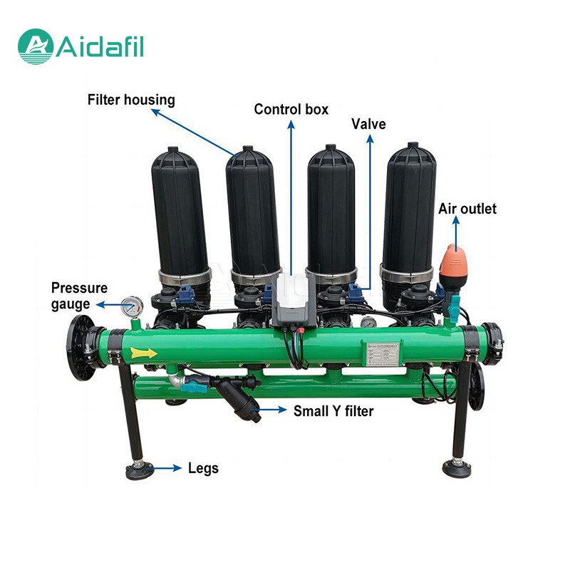 Filtro de disco práctico de diseño exquisito