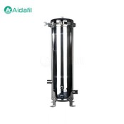 Зеркальная полировка высокоточного защитного фильтра