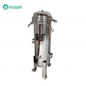 Sikkerhedsfilter for lille trykforskel