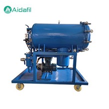 Коалесцентный обезвоживающий масляный фильтр