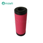 Прецизионный фильтрующий элемент FMM-020