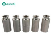 Sintret metalfiberkompositfilterelement